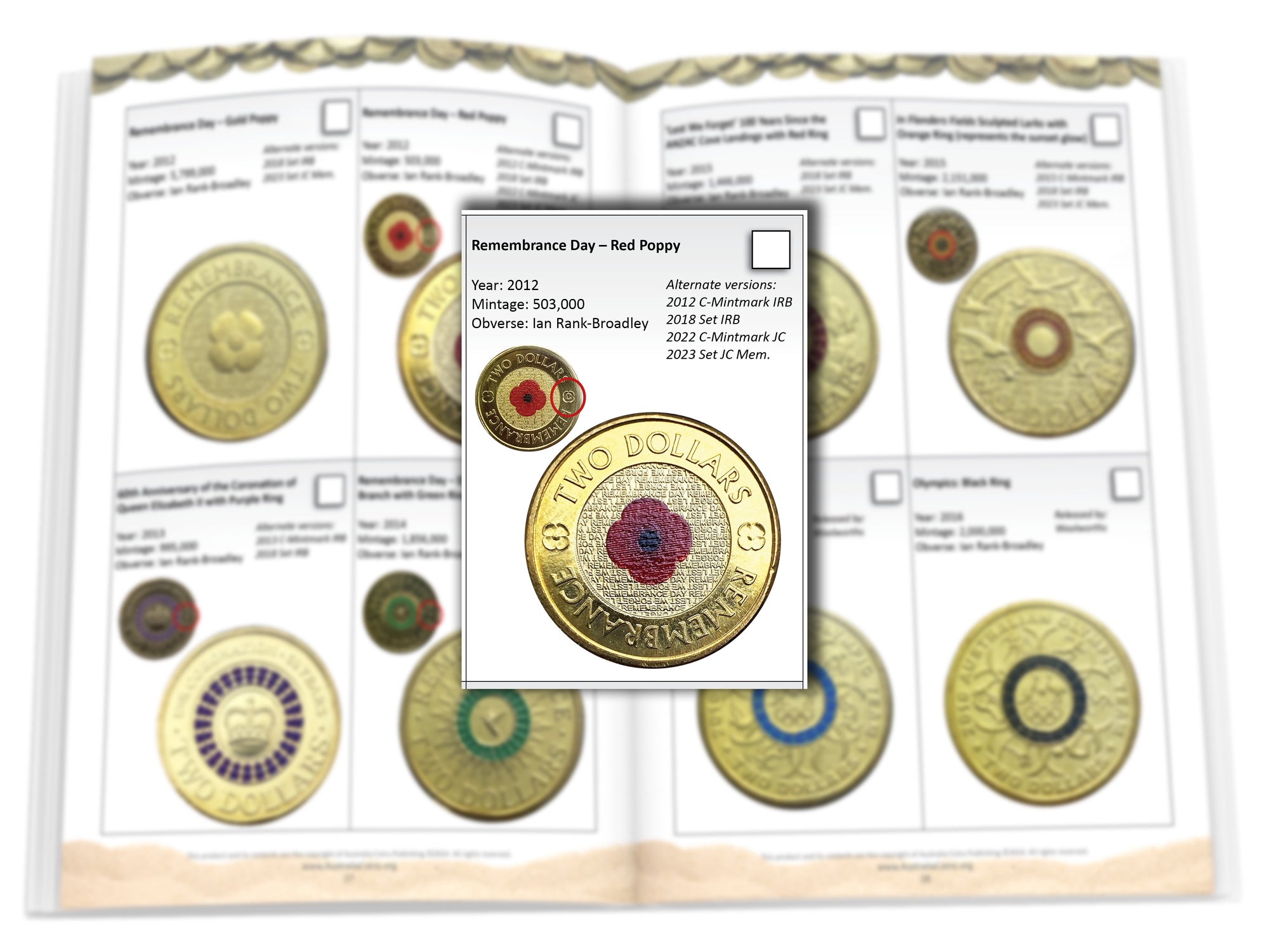 Pirate Guide to Collecting Australian Coins 2024/25