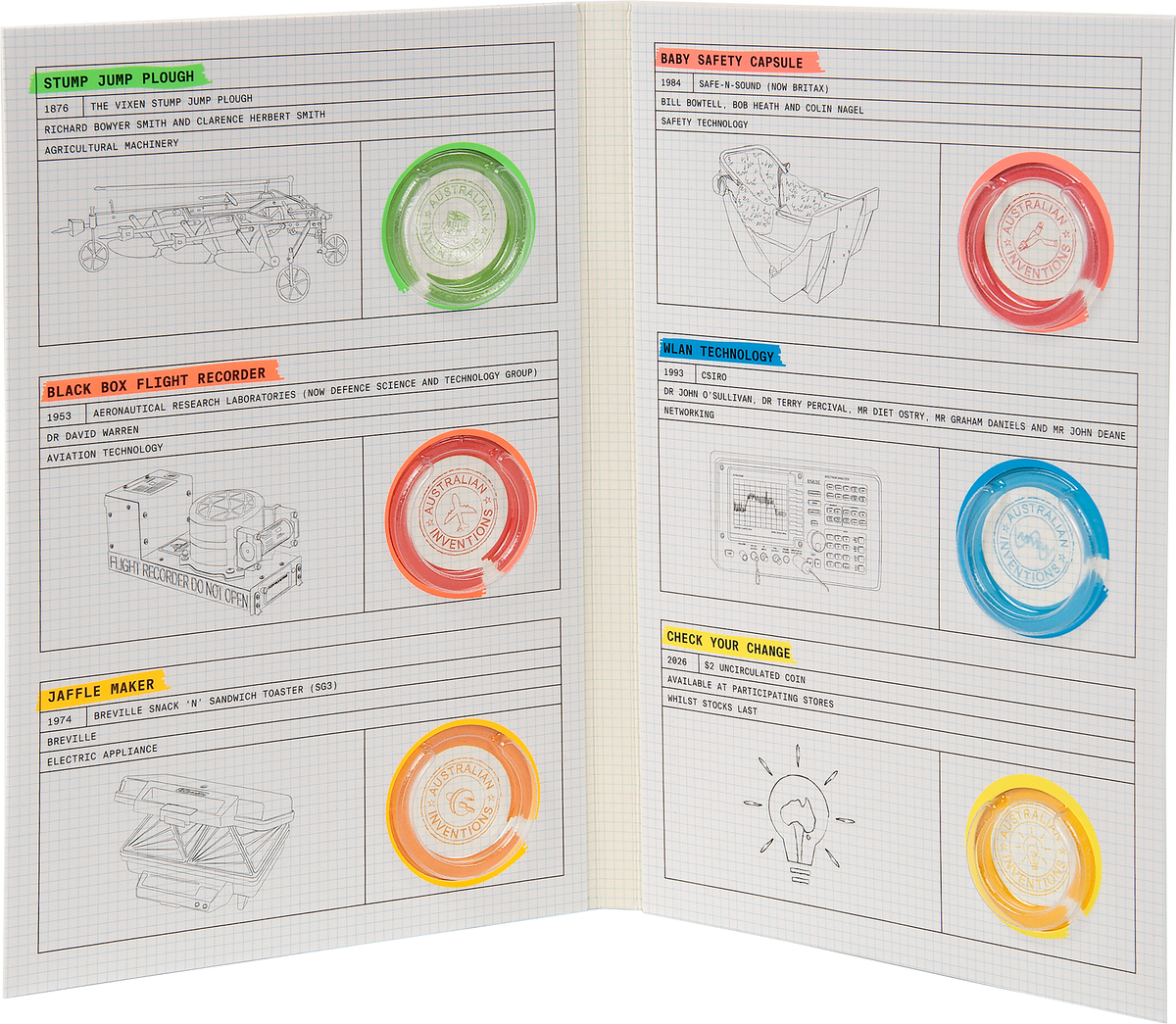 Mint Coins | Bright Ideas Aussie Inventions 5-coin Folder Collection 1/10 coloured