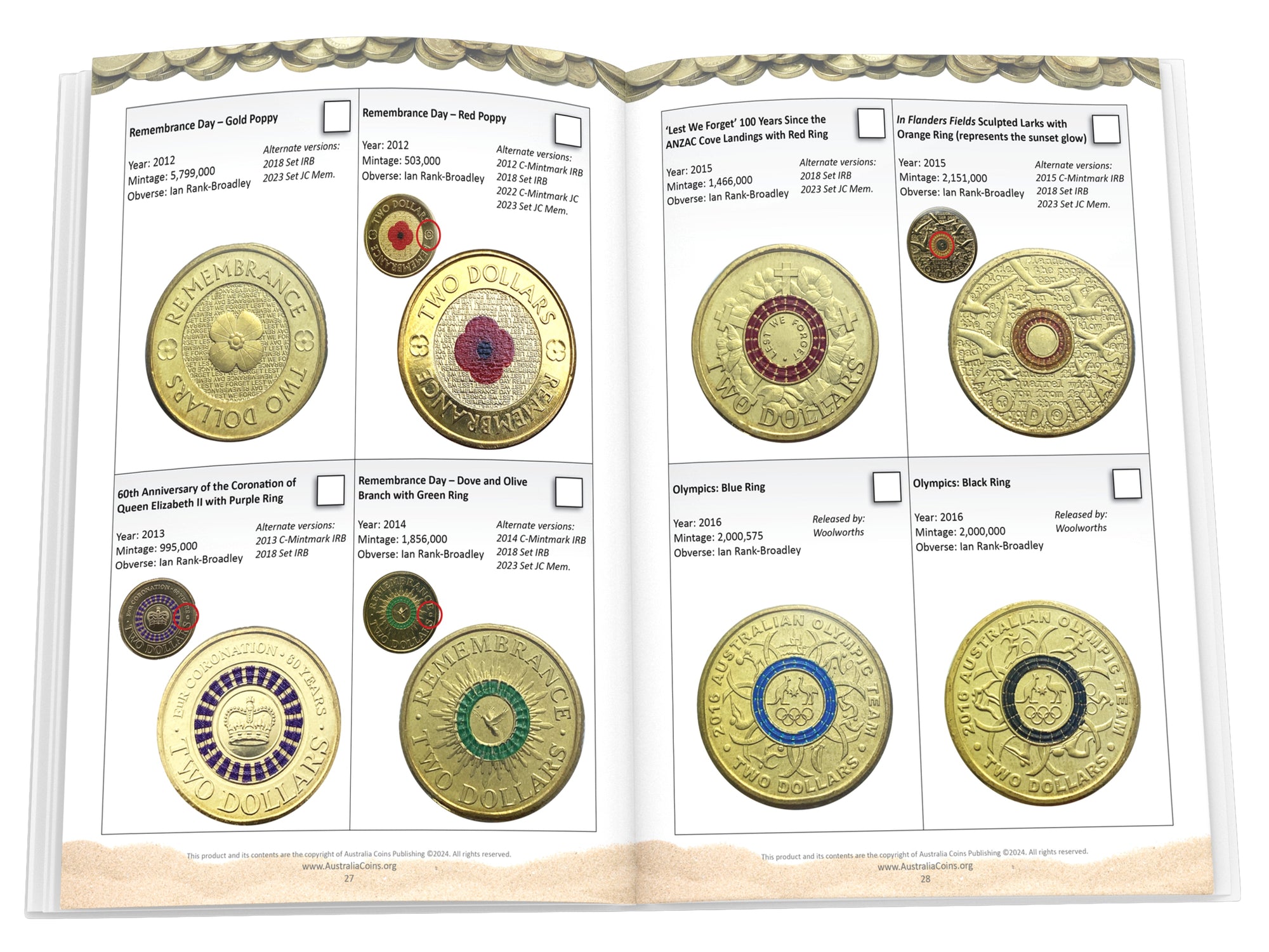 Pirate Guide to Collecting Australian Coins 2024/25
