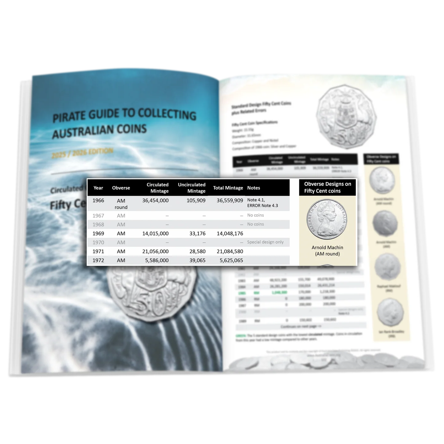 Pirate Guide to Collecting Australian Coins 2025/26 - Damian Walker