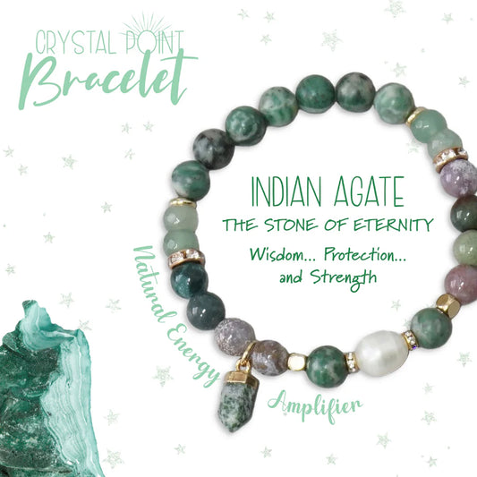 Lisa Pollock Crystal Bracelet & Box | Indian Agate